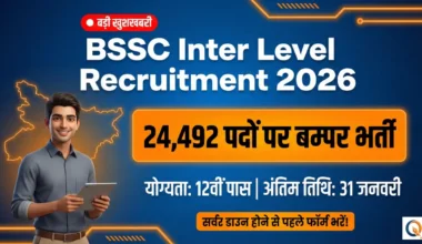 BSSC Inter Level Recruitment 2026 banner highlighting 24,492 vacancies and Bihar student character.