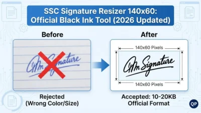 SSC Signature Resizer 140x60 Official Tool showing before blue ink rejection and after perfect 10-20KB black ink signature for 2026 exams.