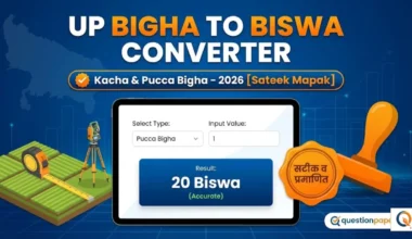 UP Bigha to Biswa Converter Tool 2026 interface showing calculation for Kacha and Pucca Bigha with UP Land Record map background.