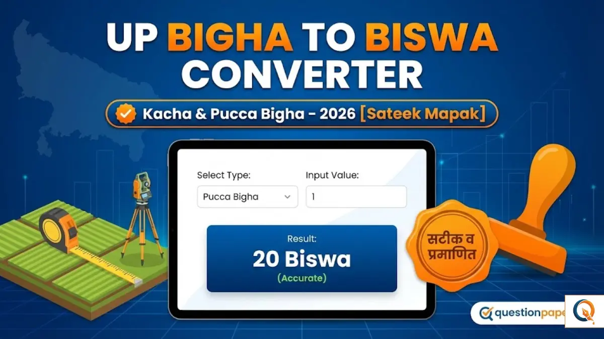 UP Bigha to Biswa Converter Tool 2026 interface showing calculation for Kacha and Pucca Bigha with UP Land Record map background.